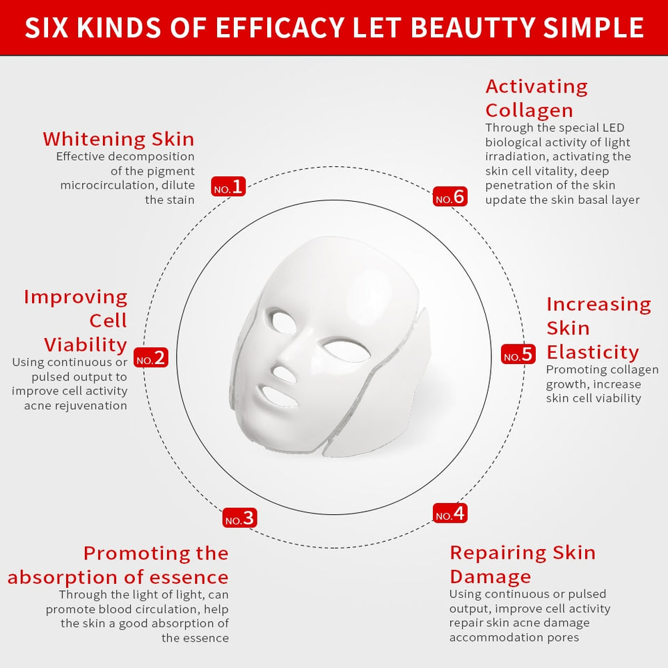 Light Therapy Beauty Mask